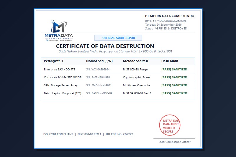 Sertifikat Resmi Certificate of Data Destruction (CoDD) PT Metra Data Computindo